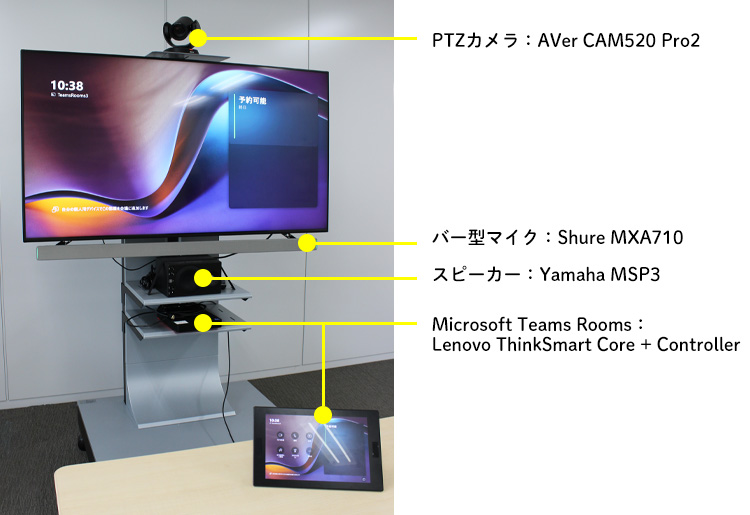 Microsoft Teams Roomsの構成