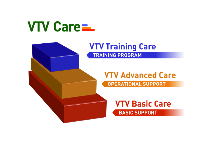 VTV Careのご紹介