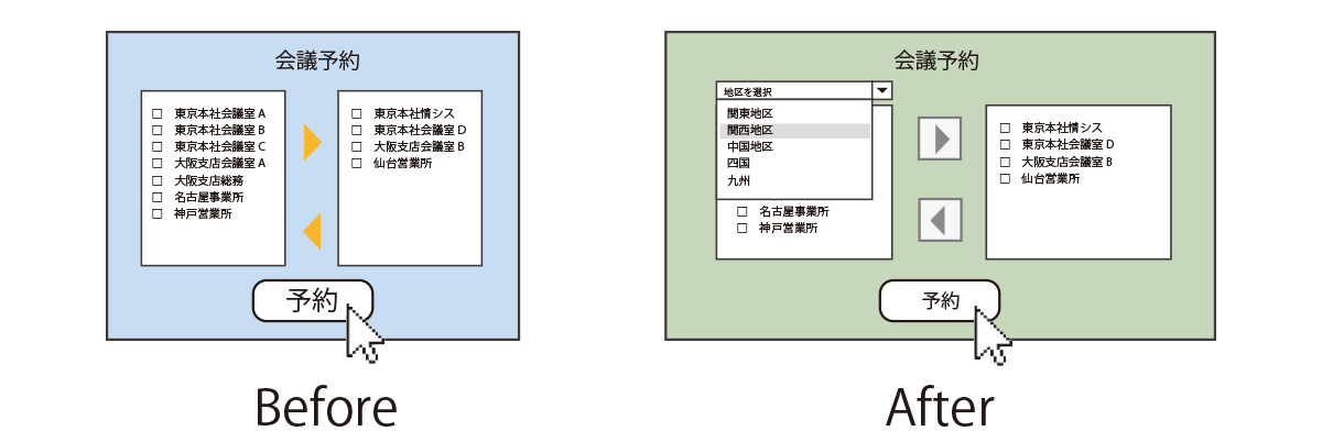 GUI作成例