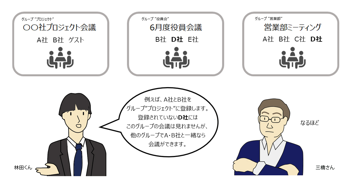 林田さんと三橋さん