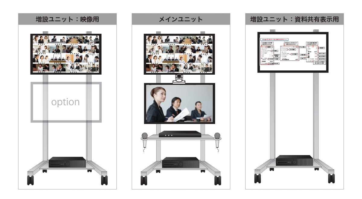 Live VC Naviユニットパターン