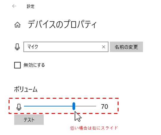 プロパティ