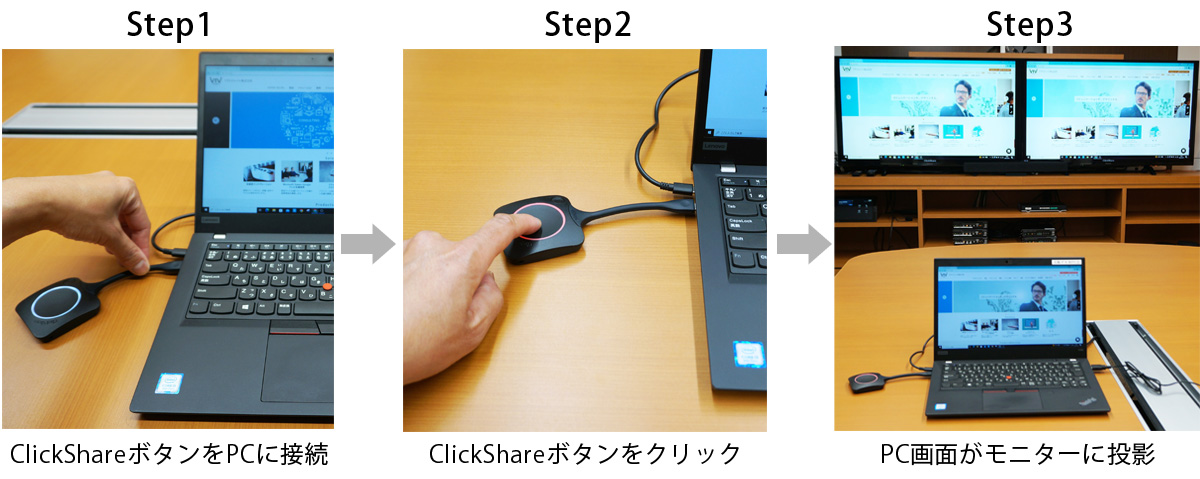 ClickShare (クリックシェア)使い方