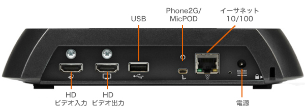 Icon400背面図
