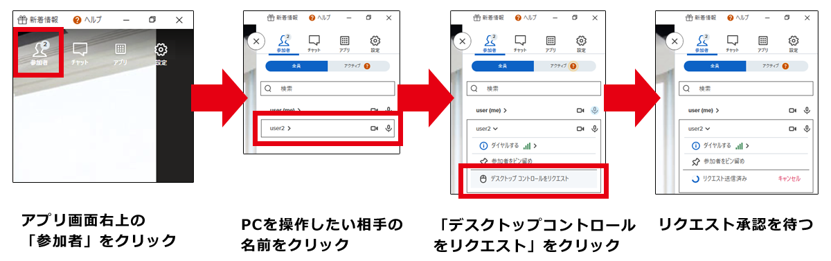 手順:操作リクエストを送る
