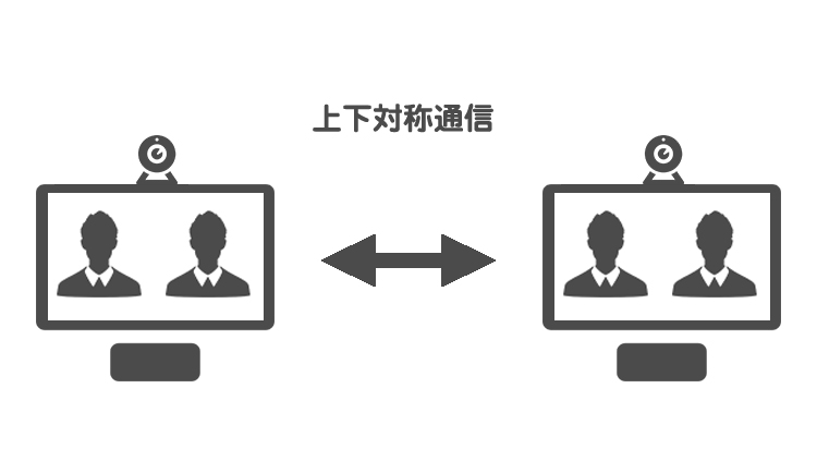 テレビ会議をプロが徹底解説 Web会議との違い 有料無料の違いなど Web会議教室 第1回 テレビ会議のvtvジャパン