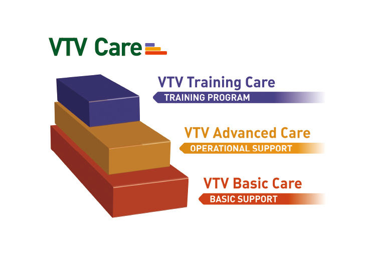 VTV Careのご紹介