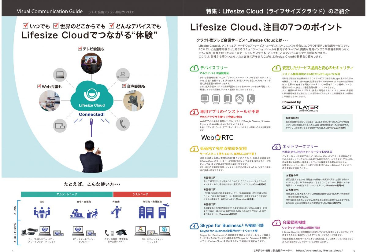 Visual Communication Guide