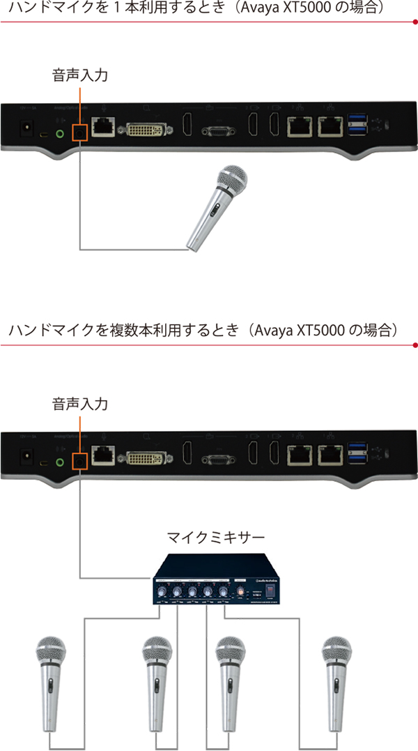 ハンドマイクを利用するときは