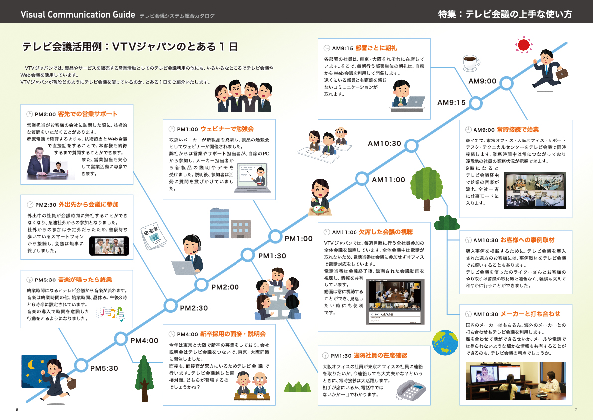 Visual Communication Guide