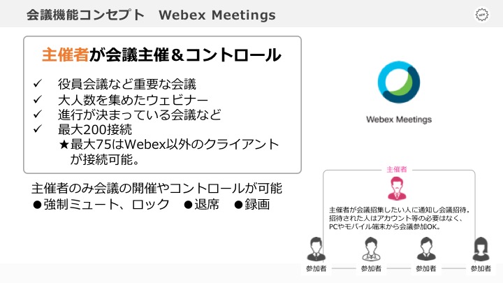 Webex