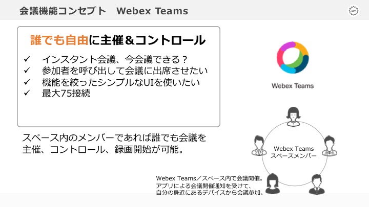 Webex