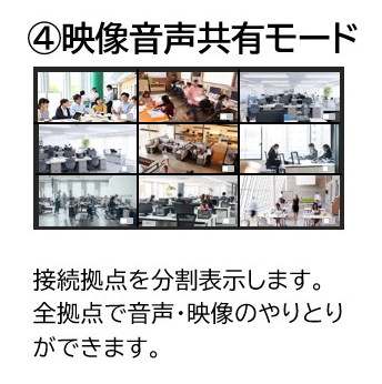 有事には全拠点で適時話しかける環境が必要