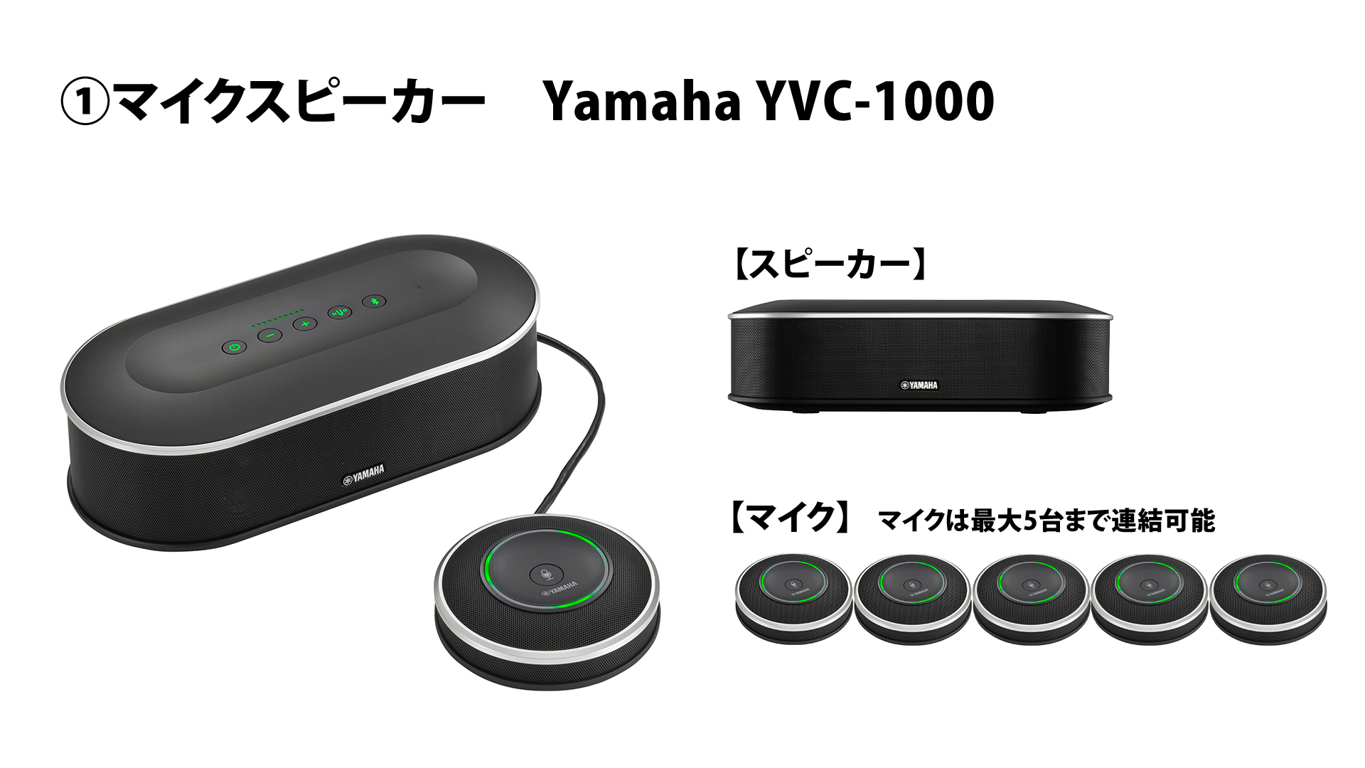 マイクスピーカーYamaha YVC-1000