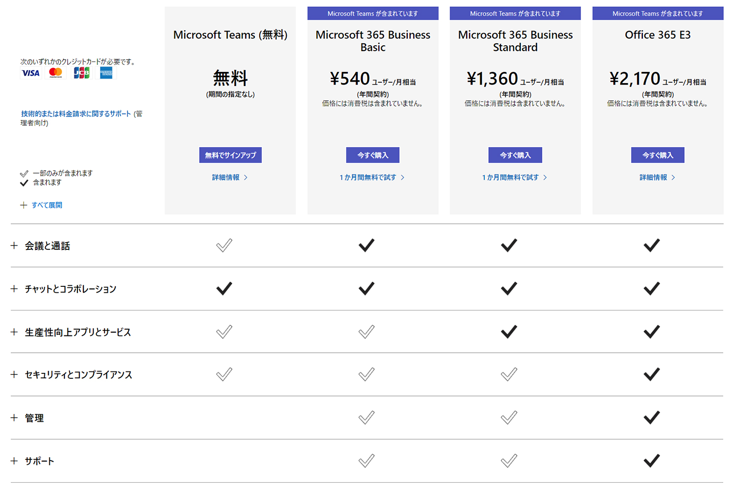 Microsoft Teams 無償と有償の比較